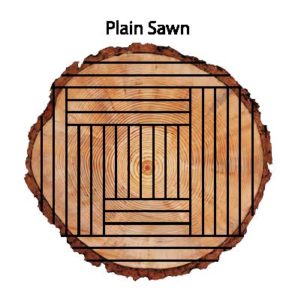 Plain Sawn