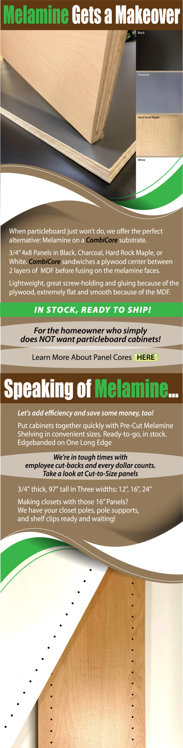 Melamine Makeover Infographic